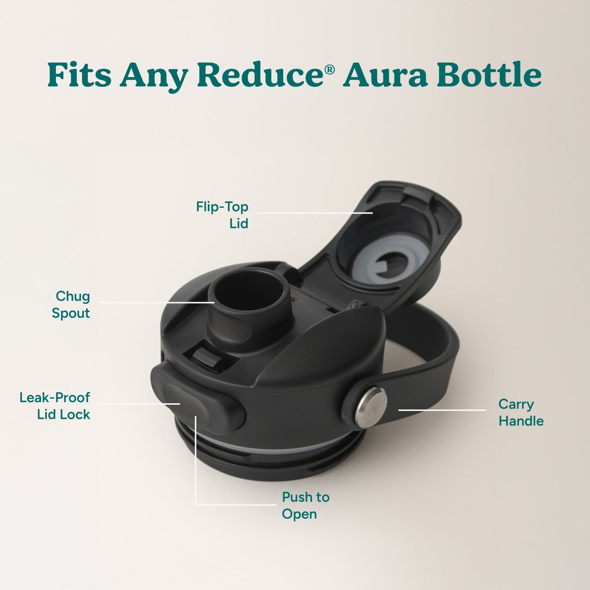 aura-lid-n9 AuraLid_ALL_Replacement-3_Black.jpg