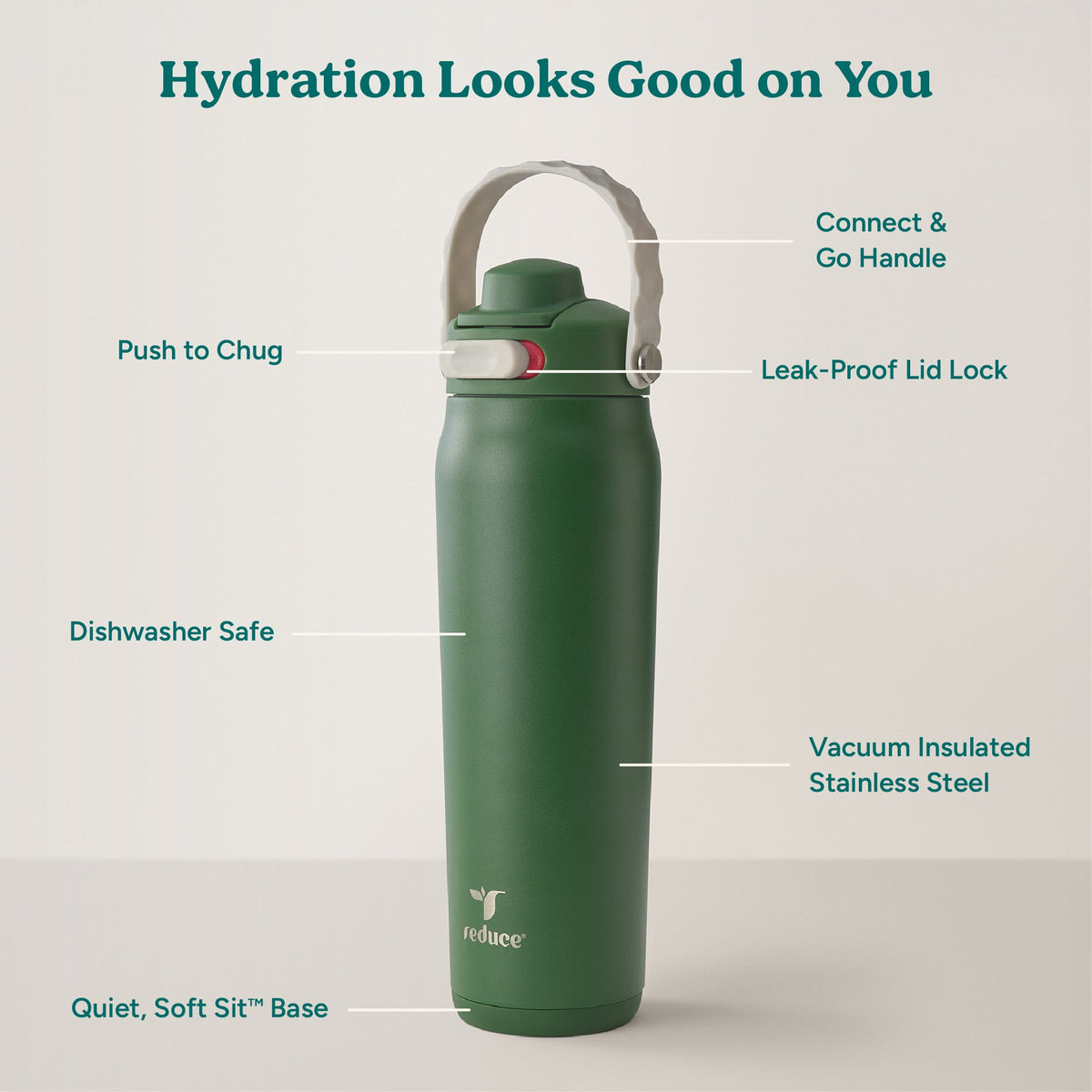 aura-26-oz-n1 Aura_26oz_FairwayGreen_PDP_Infographic_2-10.jpg