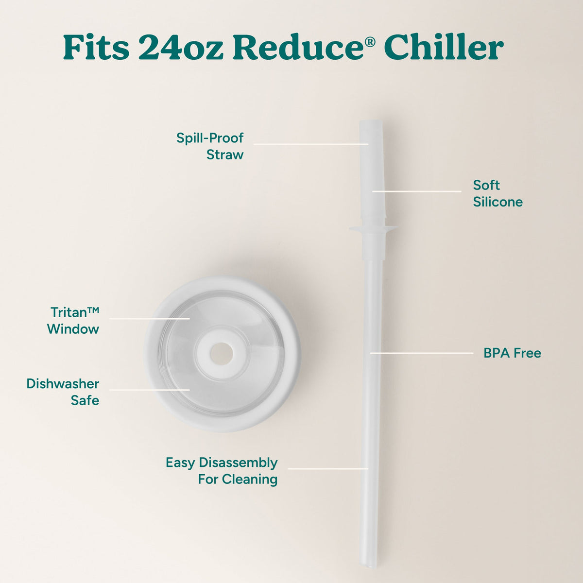 chiller-medium-lid-and-straw-set-v8 ChillerLid_24oz_Replacement-3_Clear.jpg