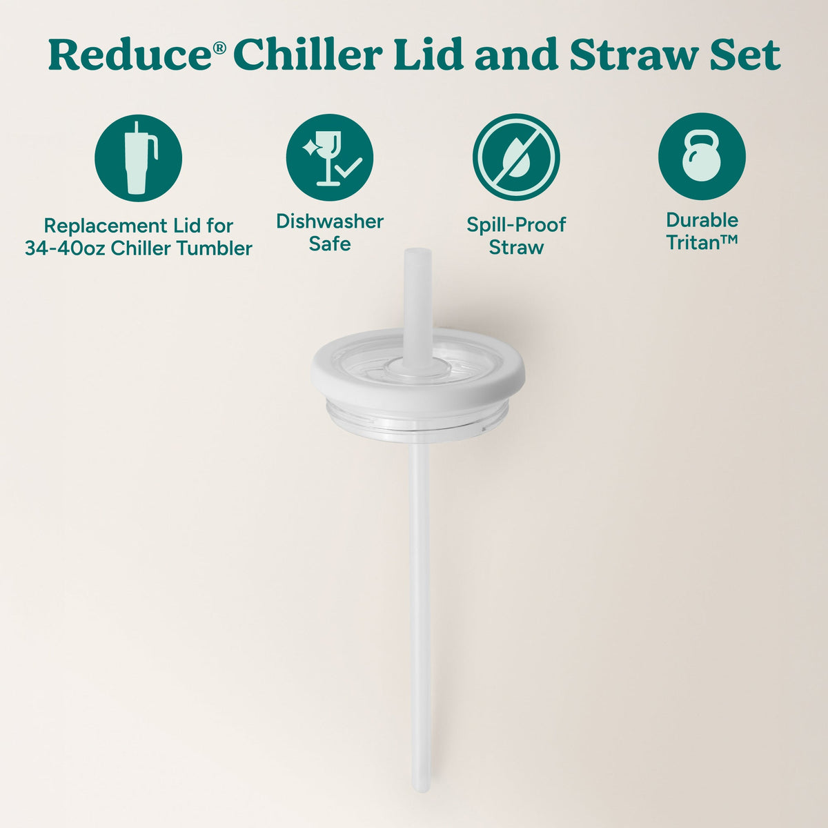 chiller-large-lid-and-straw-set-p5 ChillerLid_40oz_Replacement-2_Clear.jpg