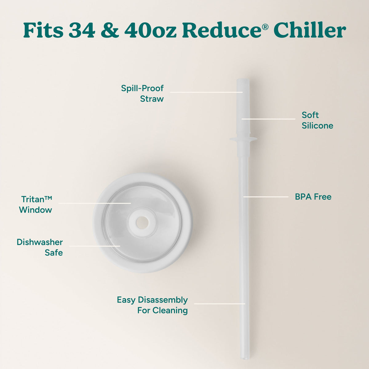 chiller-large-lid-and-straw-set-p5 ChillerLid_40oz_Replacement-3_Clear.jpg