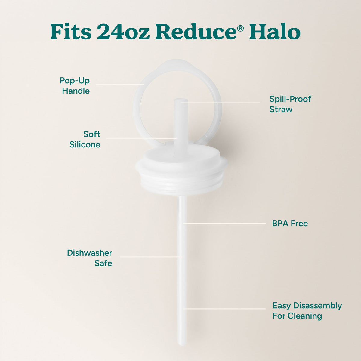 halo-medium-lid-and-straw-set-w3 HaloLid_24oz_Replacement-3_5a491c1e-16a1-4137-99f0-c960a4a77ab9_White.jpg